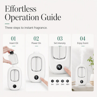 2026 HOT SALE🥳Freshen Any Room Instantly! No-Cord Timed Aroma Diffuser